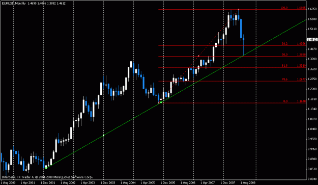 Click to Enlarge

Name: eurusd.gif
Size: 15 KB