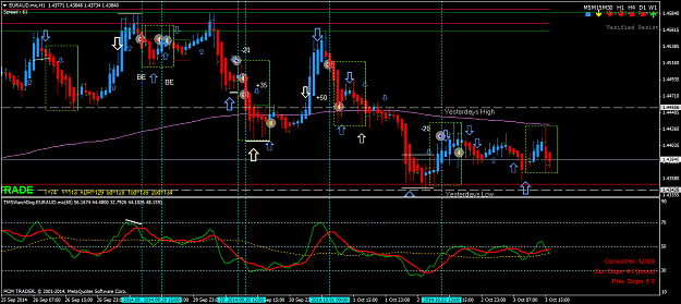 Click to Enlarge

Name: 10.03.14EURAUD.micH1.png
Size: 71 KB