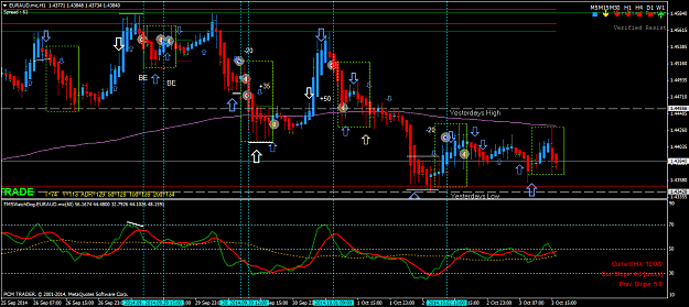 Click to Enlarge

Name: 10.03.14EURAUD.micH1.png
Size: 71 KB