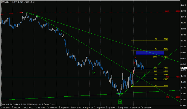 Click to Enlarge

Name: eurusd1.gif
Size: 19 KB
