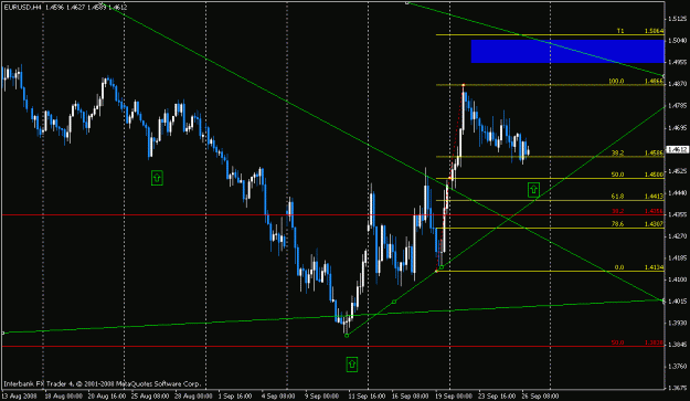 Click to Enlarge

Name: eurusd2.gif
Size: 18 KB
