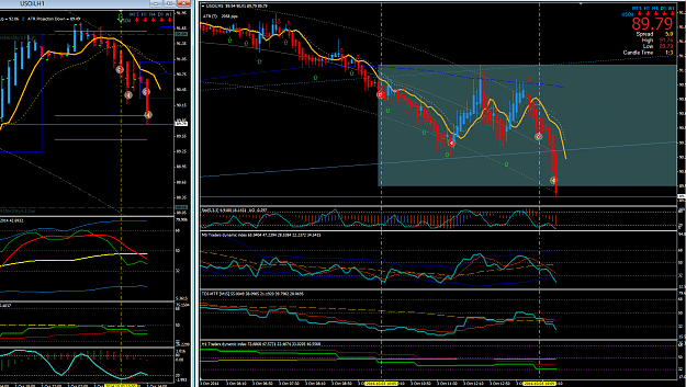 Click to Enlarge

Name: oil M15 short @10.22am est Fri 3.10.14  +45 (moved more than 50).png
Size: 101 KB