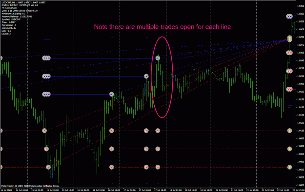Click to Enlarge

Name: mgrid_usdchf_t5.gif
Size: 39 KB