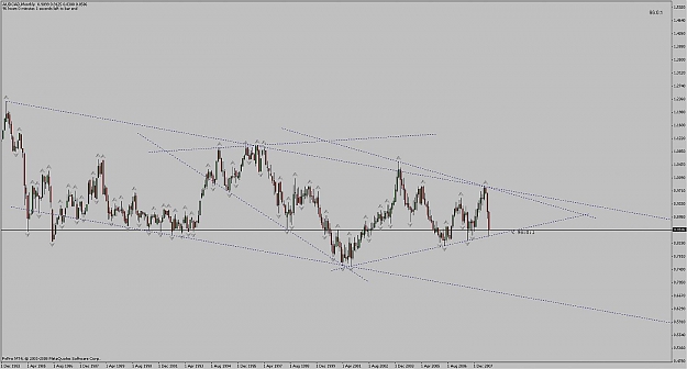 Click to Enlarge

Name: audcad_mn_biggerdiamond_290908.jpg
Size: 94 KB