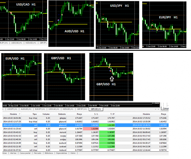 Click to Enlarge

Name: trades de 01-10-2014.png
Size: 59 KB