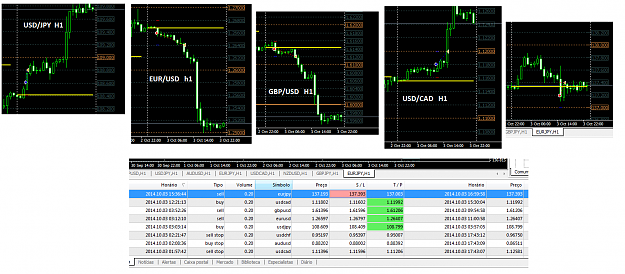 Click to Enlarge

Name: trades de 02-10-2014.png
Size: 68 KB