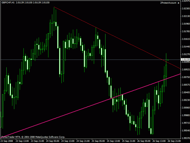 Click to Enlarge

Name: gbpchf.gif
Size: 18 KB