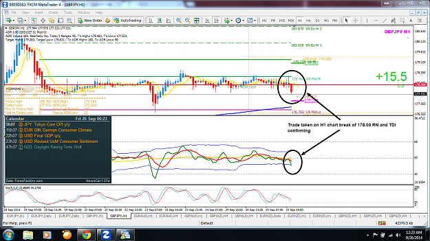 Click to Enlarge

Name: GBPJPY H1 Sell Trade 260914.png
Size: 199 KB