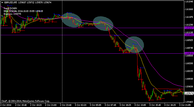 Click to Enlarge

Name: gbpusd-m5.png
Size: 27 KB