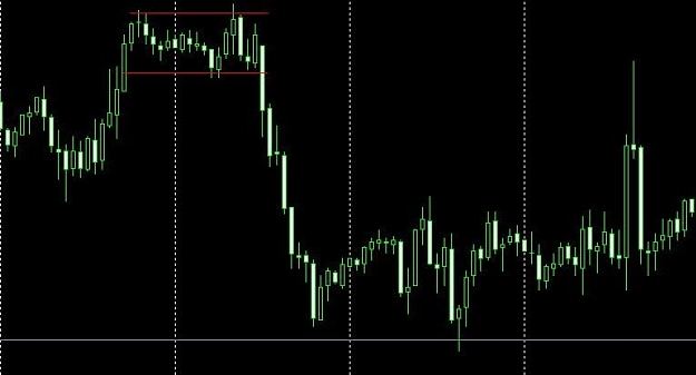 Click to Enlarge

Name: chart0926guh1.jpg
Size: 30 KB