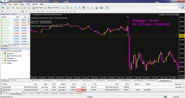 Click to Enlarge

Name: NFP 3-10-2014,20lot. 12b.ThinkForex Australia MetaTrader 4.png
Size: 110 KB