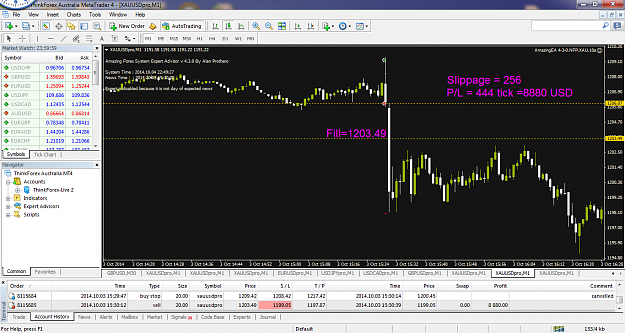 Click to Enlarge

Name: NFP 3-10-2014,20lot.ThinkForex Australia MetaTrader 4.png
Size: 110 KB