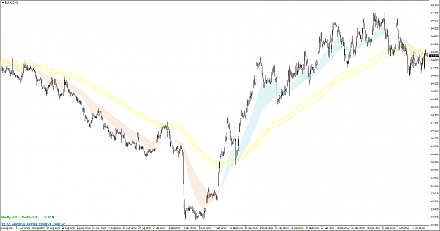 Click to Enlarge

Name: euraud trends.PNG
Size: 74 KB