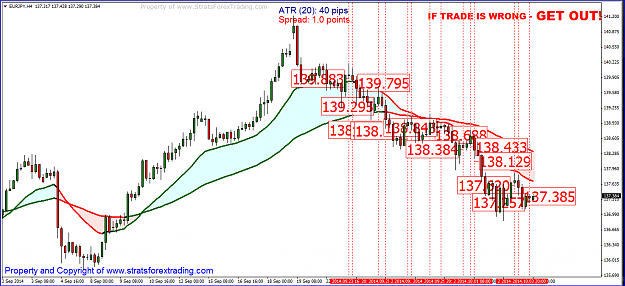 Click to Enlarge

Name: EURJPY H4.PNG
Size: 64 KB