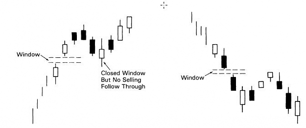 Click to Enlarge

Name: trendcontinuation patterns.jpg
Size: 16 KB