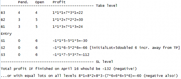 Click to Enlarge

Name: 3levels_calc.png
Size: 12 KB