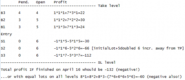 Click to Enlarge

Name: 3levels_calc.png
Size: 12 KB
