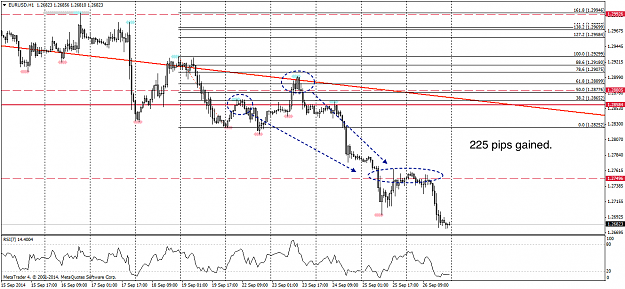 Click to Enlarge

Name: EURUSDH1.png
Size: 83 KB