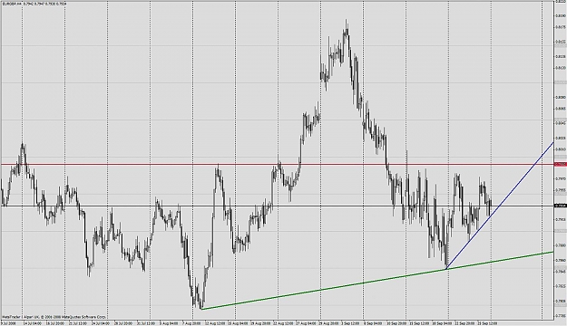 Click to Enlarge

Name: eurgbp1.jpg
Size: 146 KB