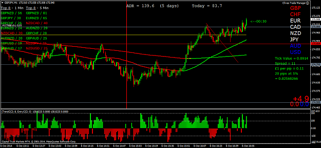 Click to Enlarge

Name: GBPJPYM1.png
Size: 57 KB
