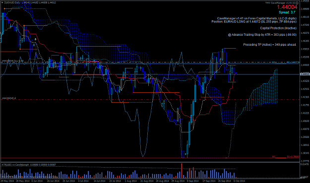 Click to Enlarge

Name: EURAUDDaily.png
Size: 62 KB