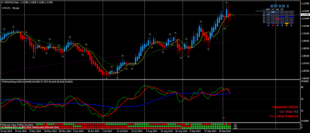 Click to Enlarge

Name: USDCADDaily.png
Size: 54 KB