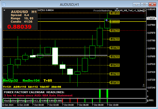 Click to Enlarge

Name: Oct 7 AUDUSD.png
Size: 24 KB