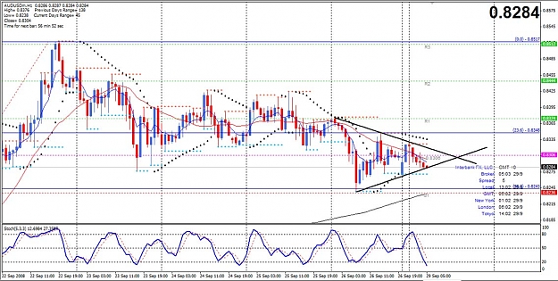 Click to Enlarge

Name: AUDUSD-H1.jpg
Size: 143 KB