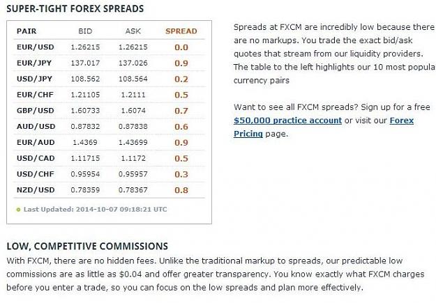 Click to Enlarge

Name: fxcm spreads.jpg
Size: 64 KB
