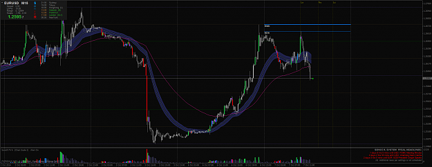Click to Enlarge

Name: EURUSD-M15.png
Size: 77 KB