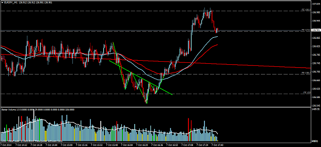Click to Enlarge

Name: EURJPY_M1.png
Size: 55 KB