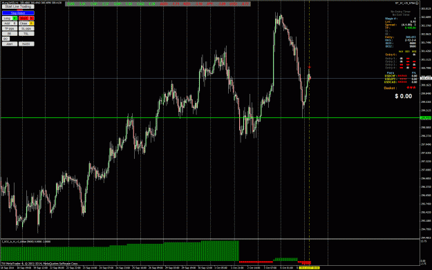 Click to Enlarge

Name: Sell Trade Opened 10-7---7-4.gif
Size: 56 KB