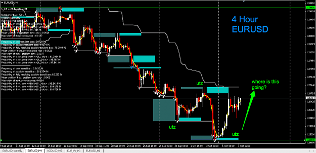 Click to Enlarge

Name: EURUSD-4H.png
Size: 185 KB
