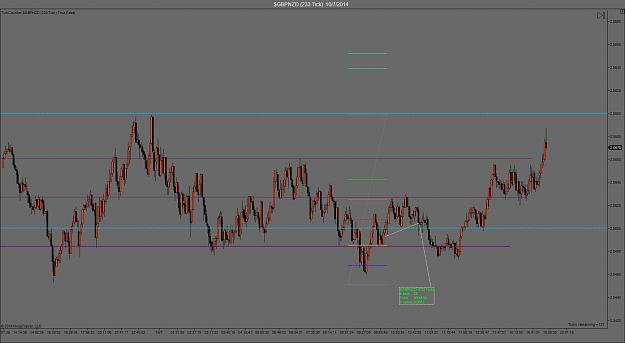 Click to Enlarge

Name: oct 7 gbpnzd update.jpg
Size: 124 KB