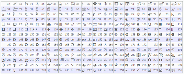 Click to Enlarge

Name: Wingdings.png
Size: 51 KB