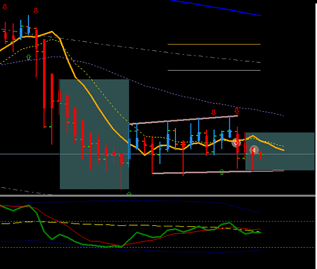 Click to Enlarge

Name: EJ H1 bearish candle Wed 8.10.14  exited too choppy.png
Size: 14 KB