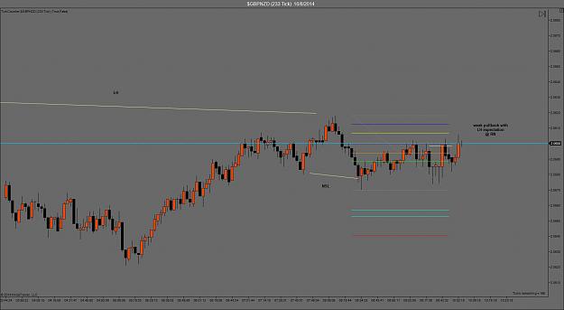 Click to Enlarge

Name: oct 8 gbpnzd update 1.jpg
Size: 102 KB