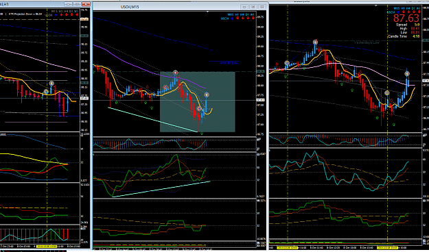 Click to Enlarge

Name: Oil M5 Wed 8.10.14 @11am est  +35.png
Size: 113 KB