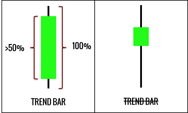 Click to Enlarge

Name: Trend-Bar.png
Size: 14 KB