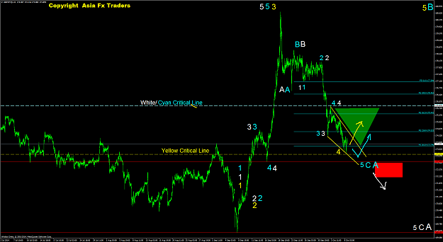 Click to Enlarge

Name: GBPJPY@H1 09Oct14b.png
Size: 79 KB