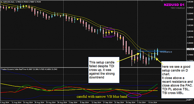 Click to Enlarge

Name: NZDUSD Week 41 D chart 9-10-2014 9-43-16 AM.png
Size: 44 KB