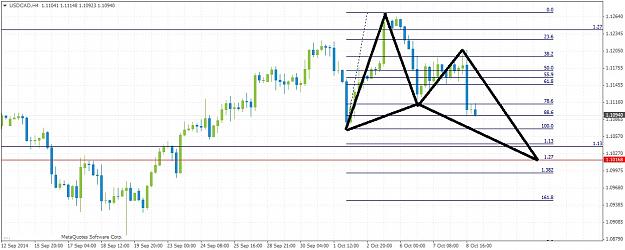 Click to Enlarge

Name: USDCADH4108.jpg
Size: 168 KB