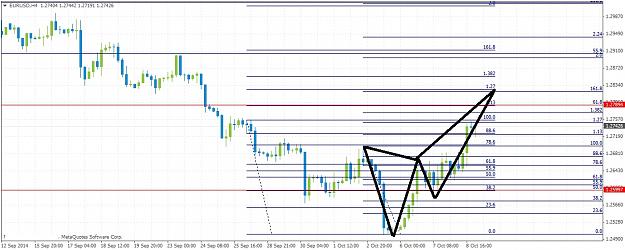 Click to Enlarge

Name: EURUSDH4108.jpg
Size: 184 KB