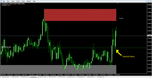Click to Enlarge

Name: EURGBP.png
Size: 26 KB