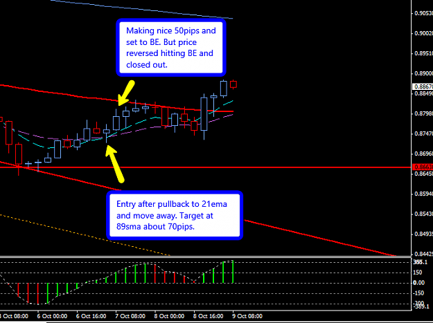 Click to Enlarge

Name: Audusd_7_Oct_2014.png
Size: 26 KB