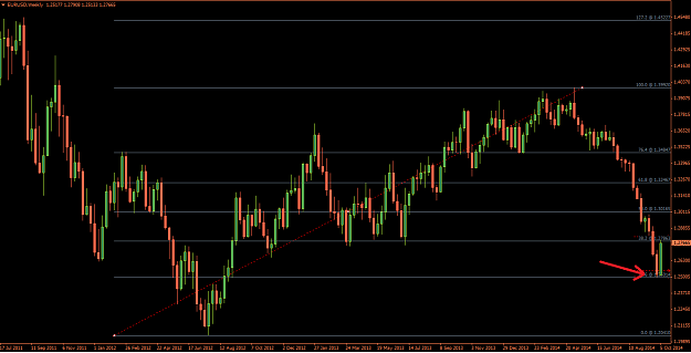 Click to Enlarge

Name: EURUSD Monthly.png
Size: 27 KB