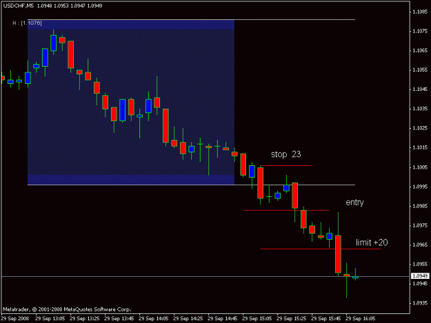 Click to Enlarge

Name: usdchf.gif
Size: 11 KB