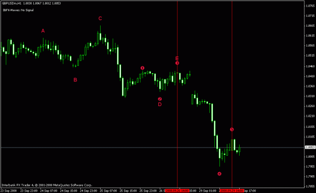Click to Enlarge

Name: 1h gbp-usd 29-09-2008.gif
Size: 12 KB