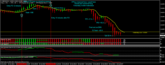 Click to Enlarge

Name: GBPUSDM11.png
Size: 44 KB