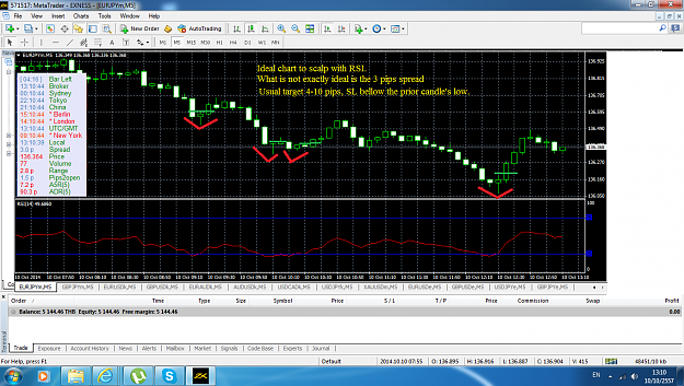 Click to Enlarge

Name: ideal scalping setup.png
Size: 146 KB